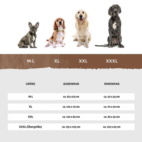 Knuffelwuff Orthopädisches Hundebett Leano aus Velours mit Handwebcharakter