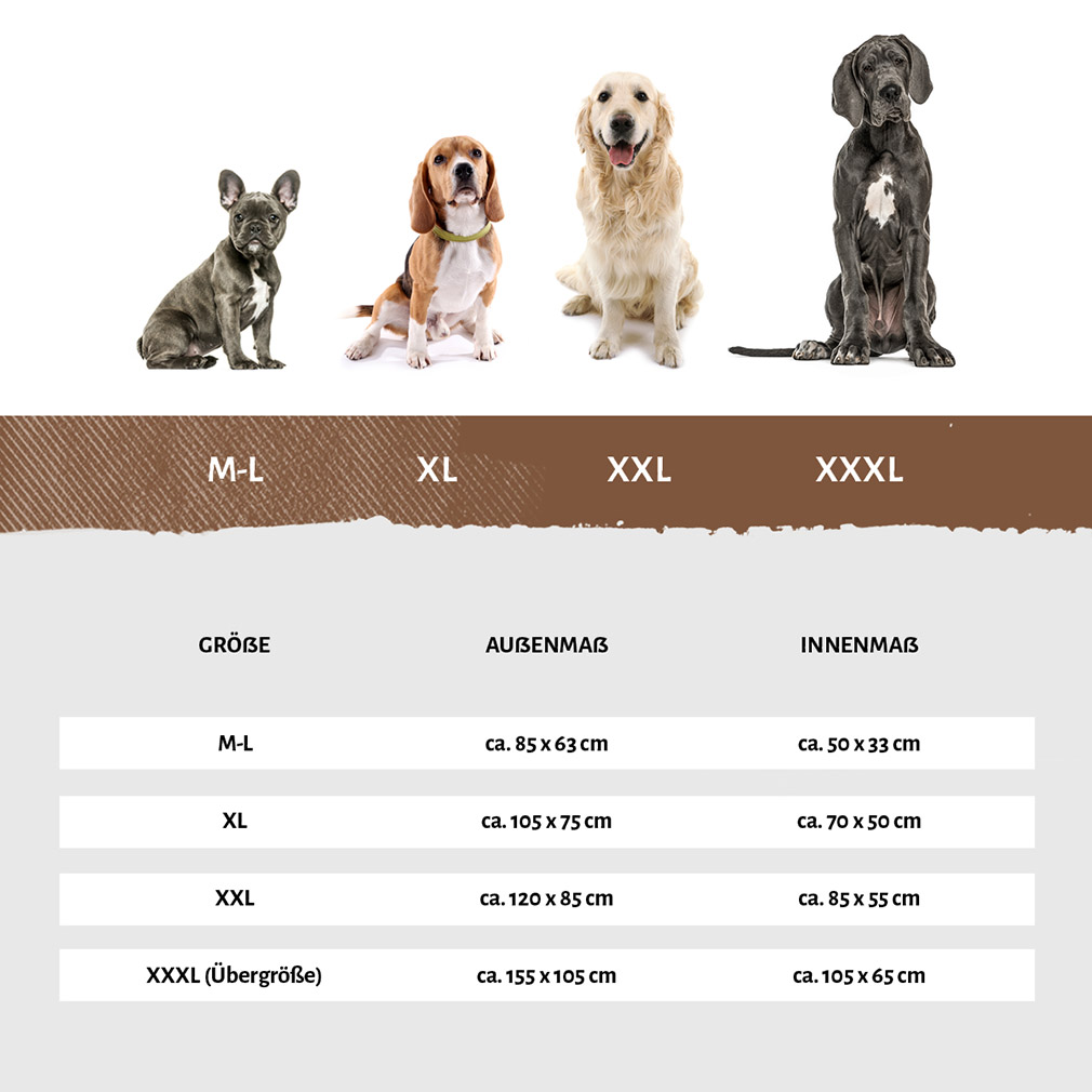 Knuffelwuff Hundebett Scottsdale aus Kunstleder